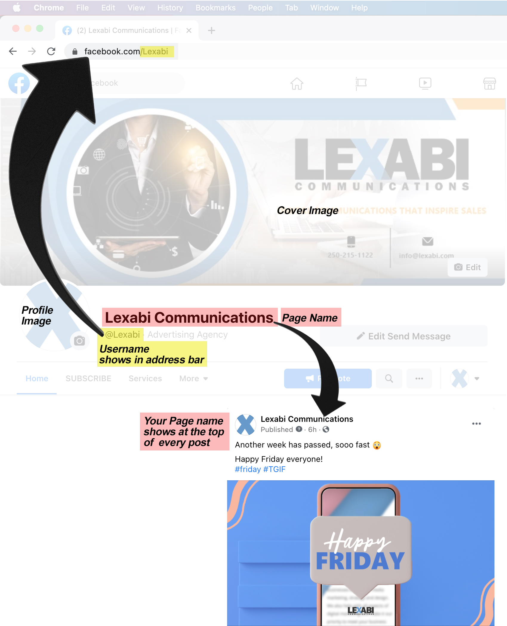 facebook-username-and-page-name-difference-lexabi-communications